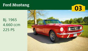 Landpartie Classic – Teilnehmer 2019