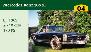 Landpartie Classic – Teilnehmer 2019