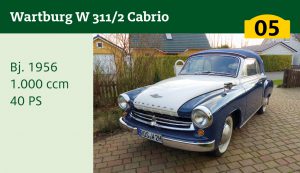 Landpartie Classic – Teilnehmer 2019
