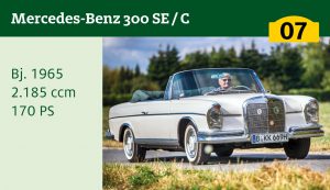Landpartie Classic – Teilnehmer 2019