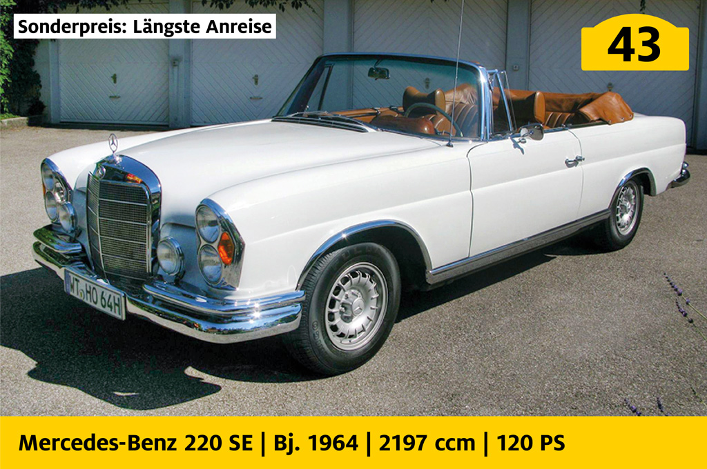Sonderpreis für die längste Anreise: Mercedes-Benz 220 SE mit der Startnummer 43, Baujahr 1964, 2197 ccm, 120 PS
